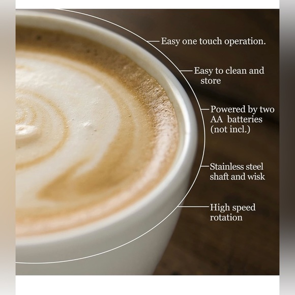 Rae Dunn milk frother - Picture 4 of 9